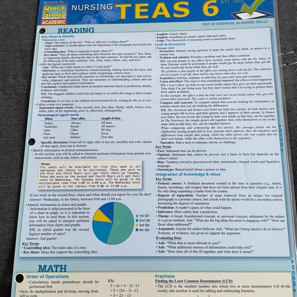 TEAS GUIDE - Picture 1 of 2
